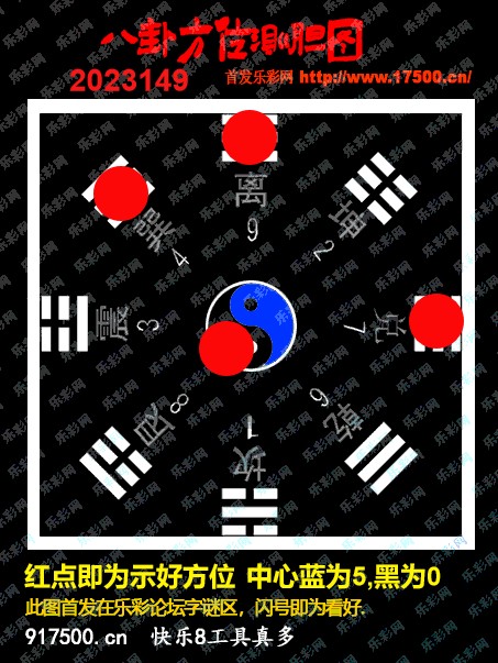 福彩3D第2023149期白袍法师乐彩图谜总汇［10图］