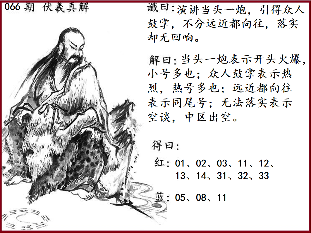 双色球第2023066期白鱼舟 专为乐彩网图谜订制