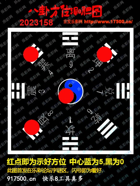 福彩3D第2023158期白袍法师乐彩图谜总汇［10图］