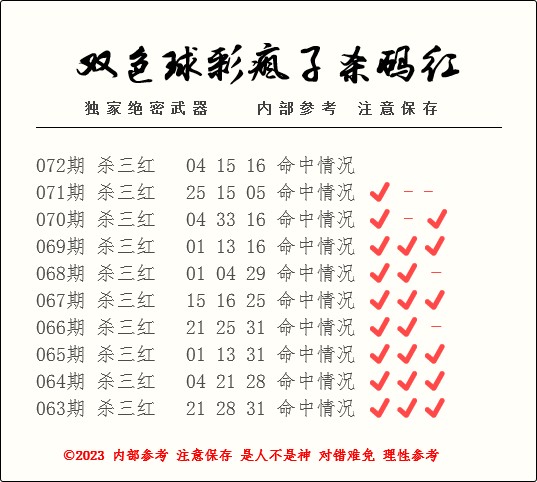 1687663695155608.jpg 双色球第2023072期彩疯子杀一红杀一蓝附历史记录