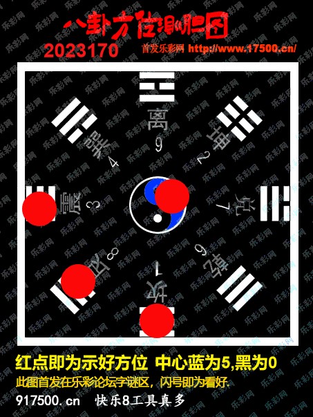 福彩3D第2023170期白袍法师乐彩图谜总汇［10图］
