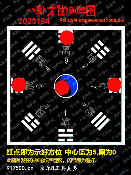 福彩3D第2023184期白袍法师乐彩图谜总汇［10图］