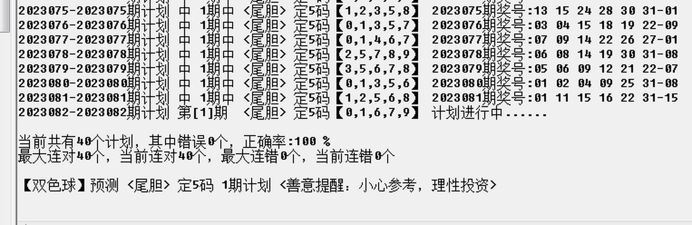 双色球第2023082期谢竣168综合图表分析推荐