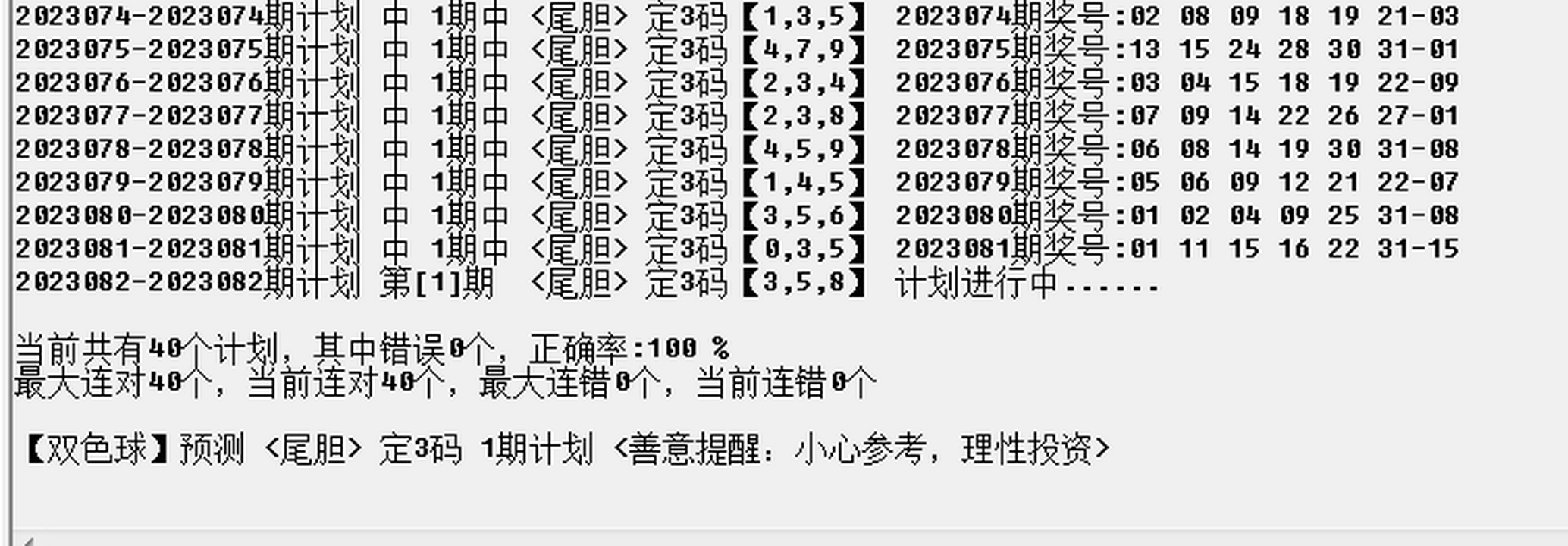 双色球第2023082期谢竣168综合图表分析推荐