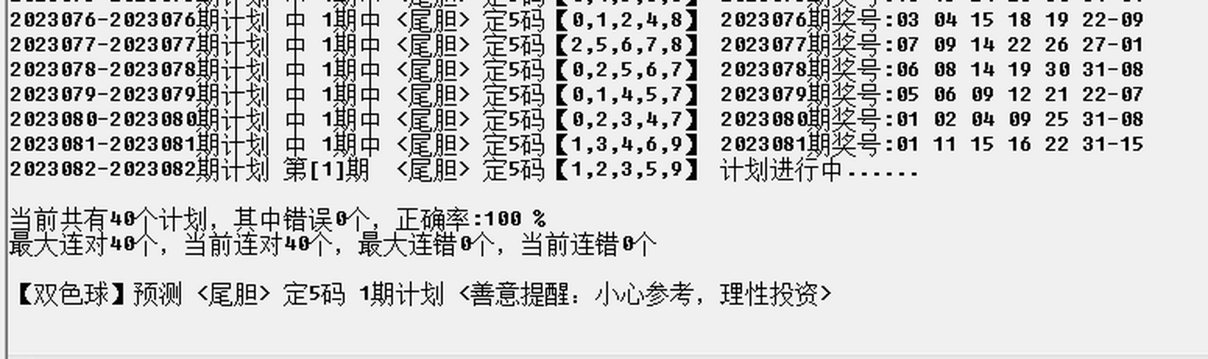 双色球第2023082期谢竣168综合图表分析推荐