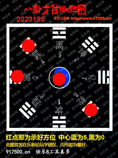 福彩3D第2023190期白袍法师乐彩图谜总汇［10图］
