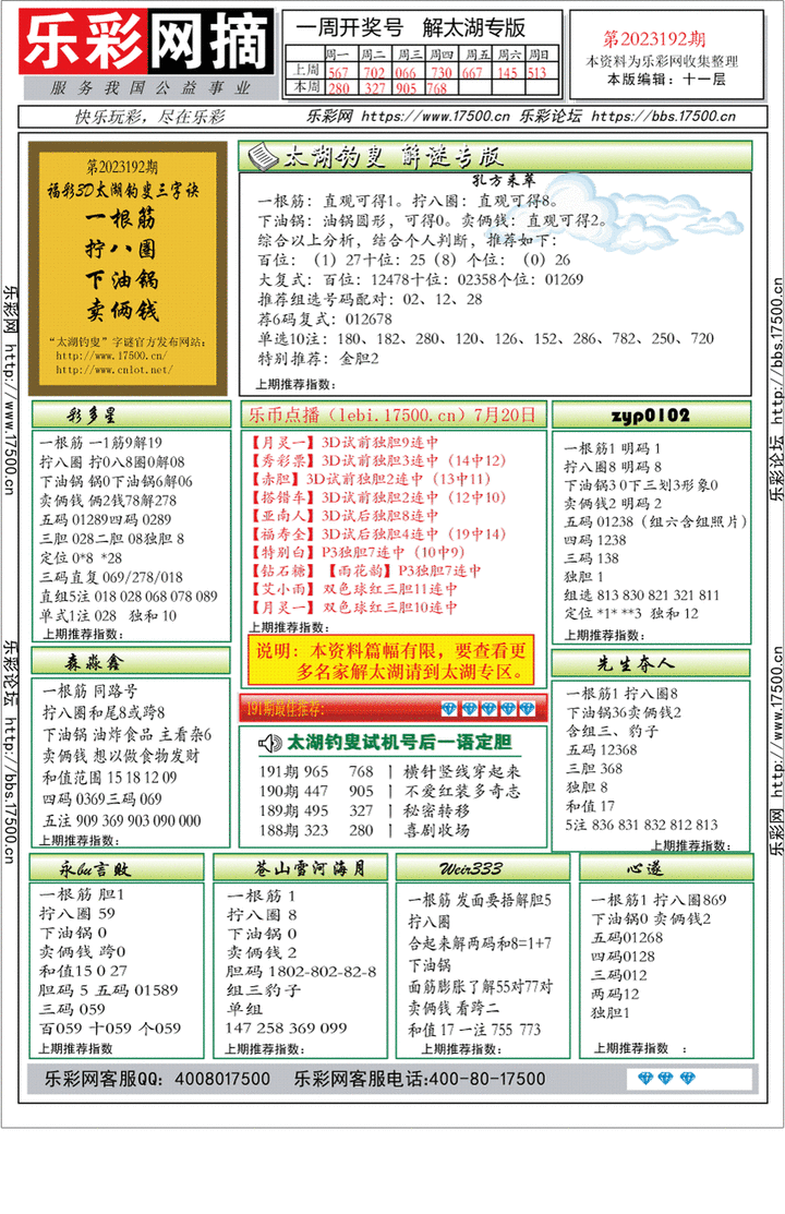 福彩3D第2023192期★字谜总汇★预测版★解太湖