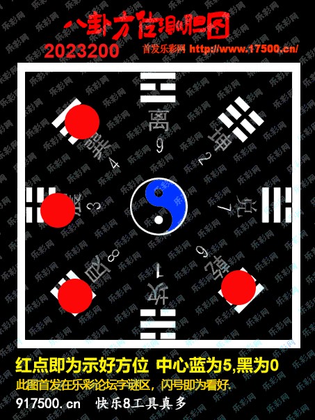 福彩3D第2023200期白袍法师乐彩图谜总汇［10图］