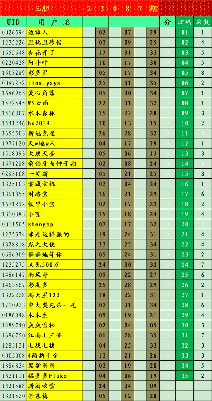 QQ图片20230731173837.png