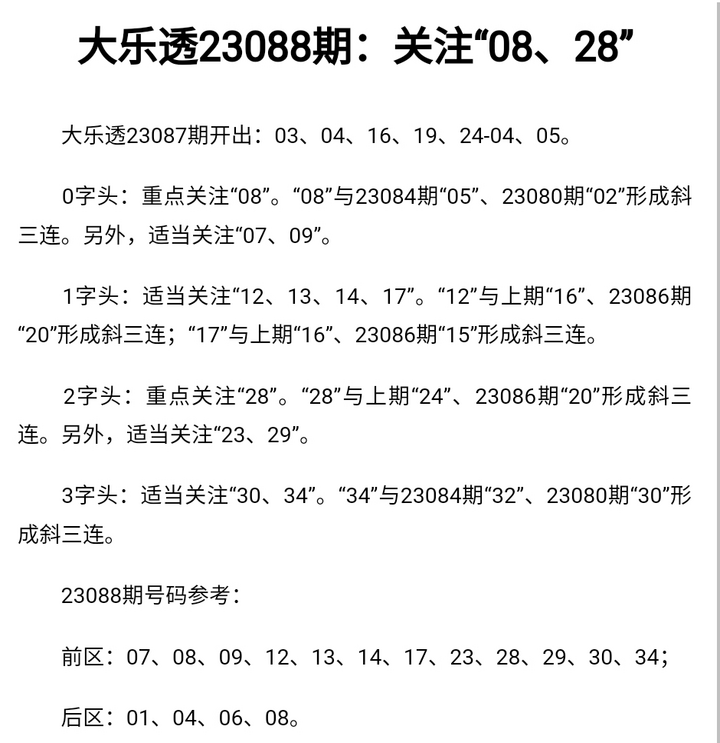 大乐透第23088期必须中一等大奖预测分析推荐