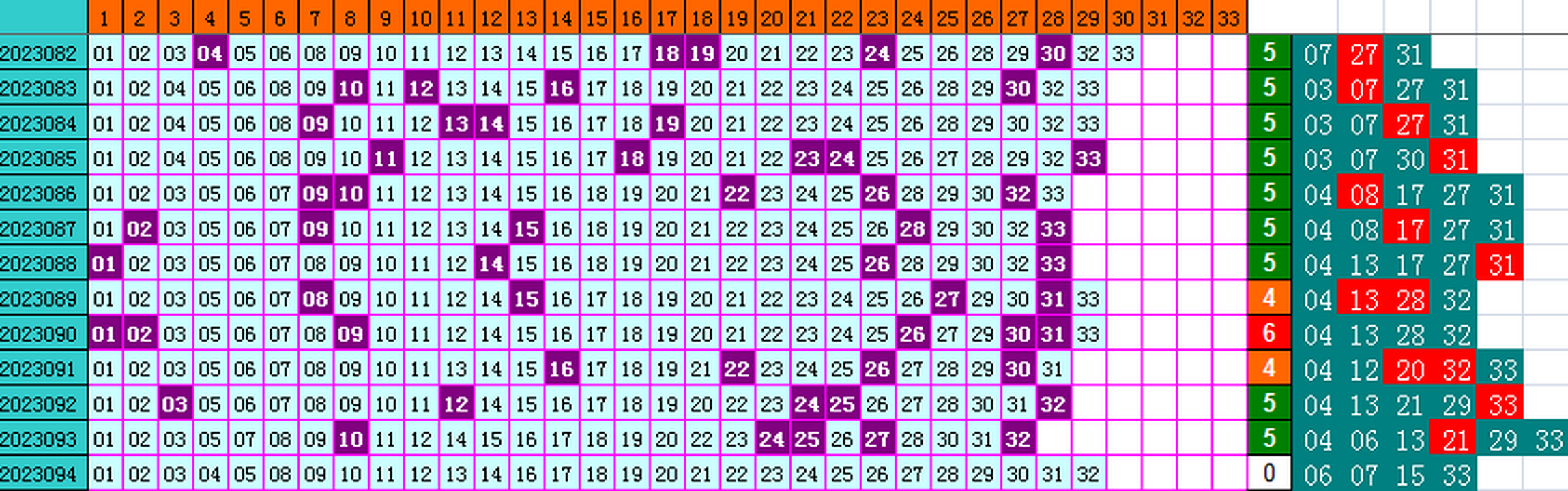235756ymh2eiqza7q7if27.png