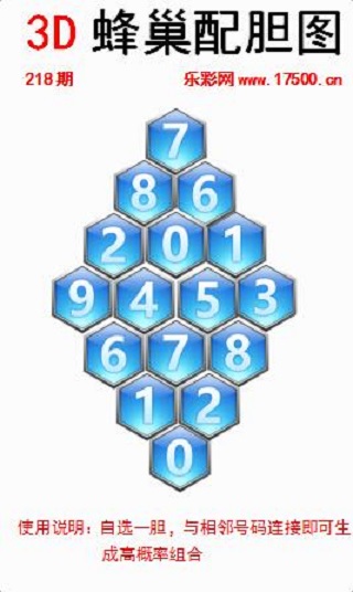 福彩3D第2023218期白鱼舟蜂巢配胆图