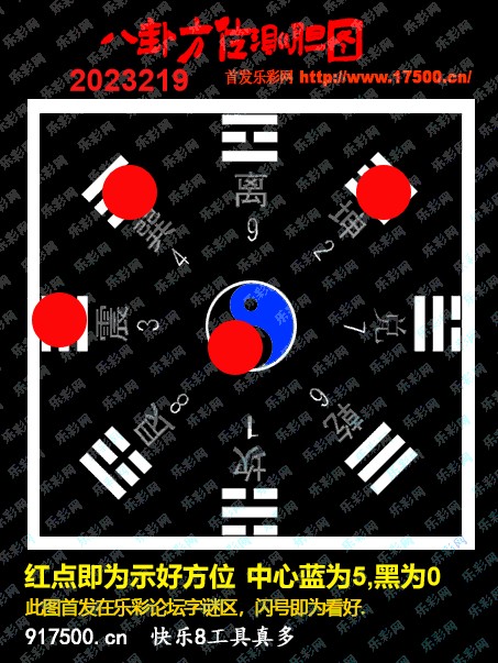 福彩3D第2023219期白袍法师乐彩图谜总汇［10图］