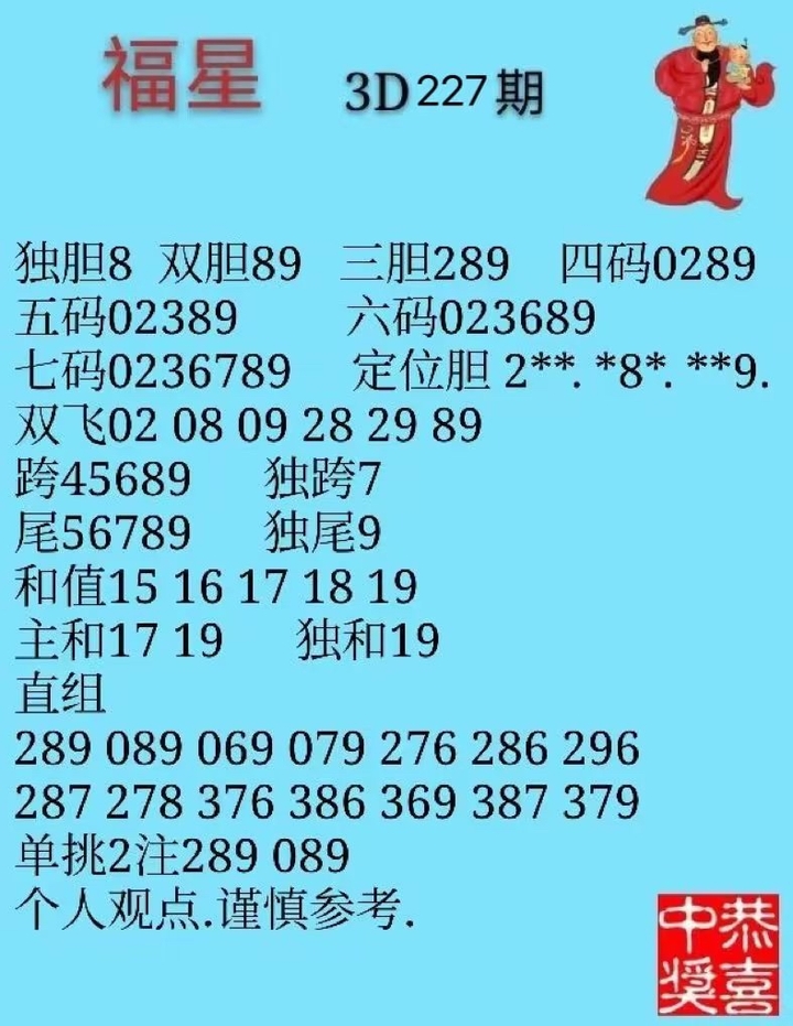 福彩3D第2023227期乐彩网来宾试机号后专贴