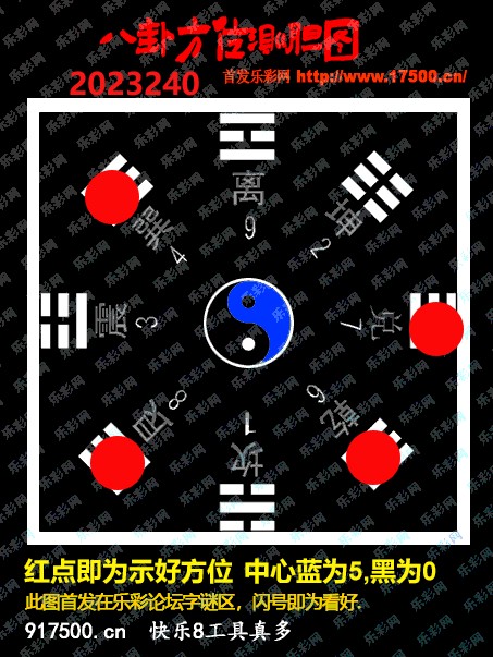 福彩3D第2023240期白袍法师乐彩图谜总汇［10图］