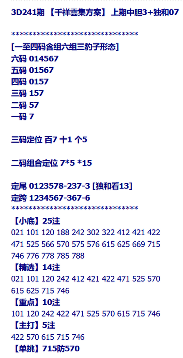 福彩3D第2023241期乐彩网来宾试机号后专贴[随时更新]