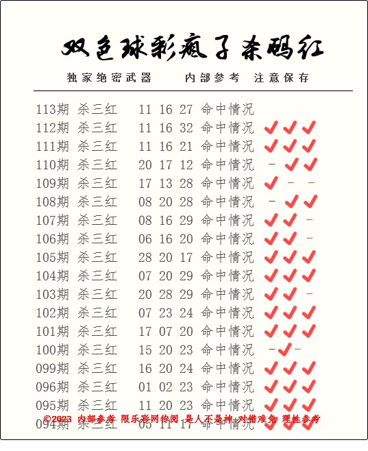 1695793563404202.jpg 双色球第2023113期彩疯子杀一红杀一蓝附历史记录