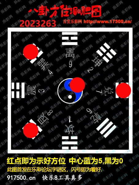 福彩3D第2023263期白袍法师乐彩图谜总汇［10图］