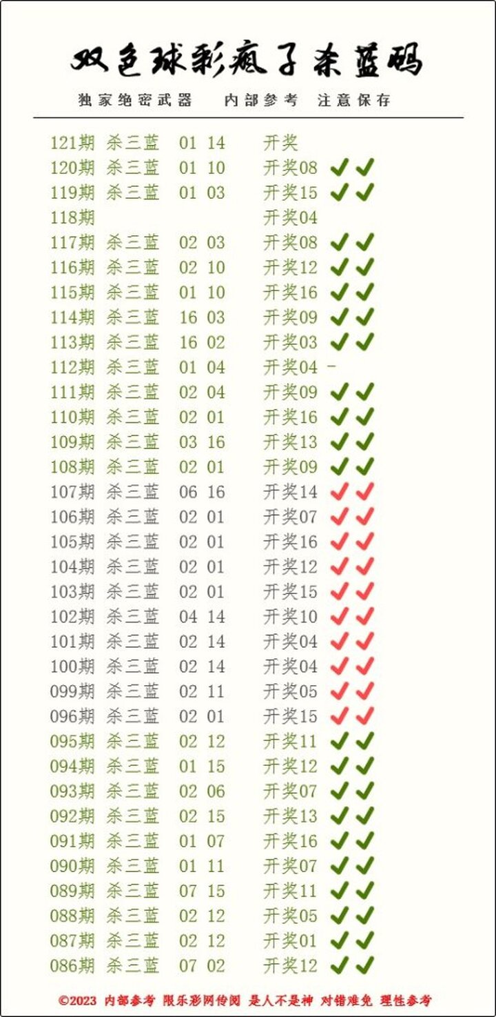 附件: 2612500