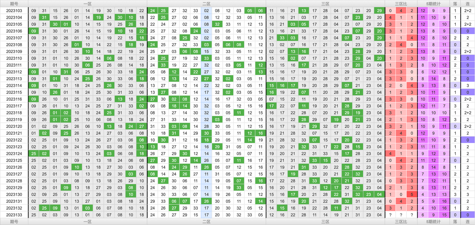 附件: 2634082