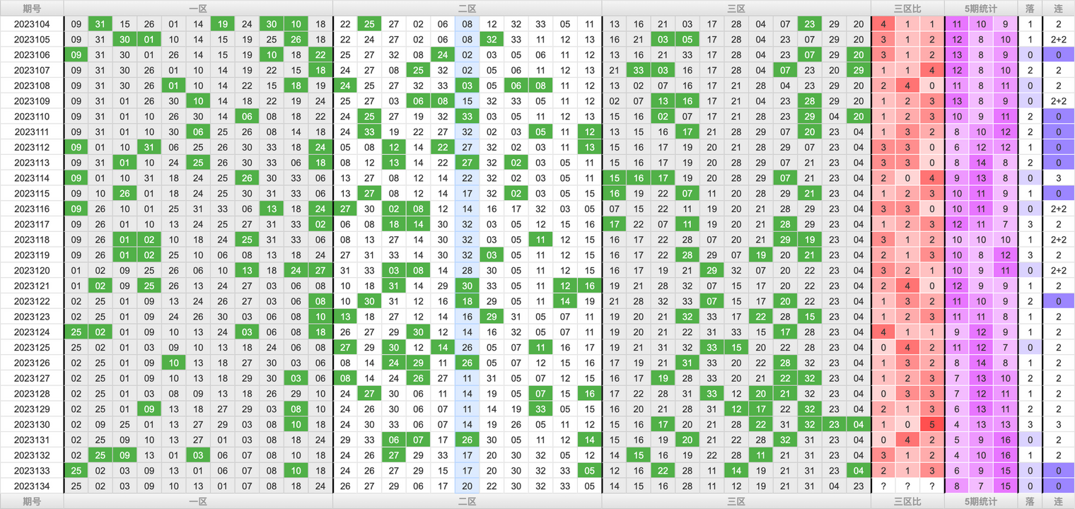 附件: 2636235