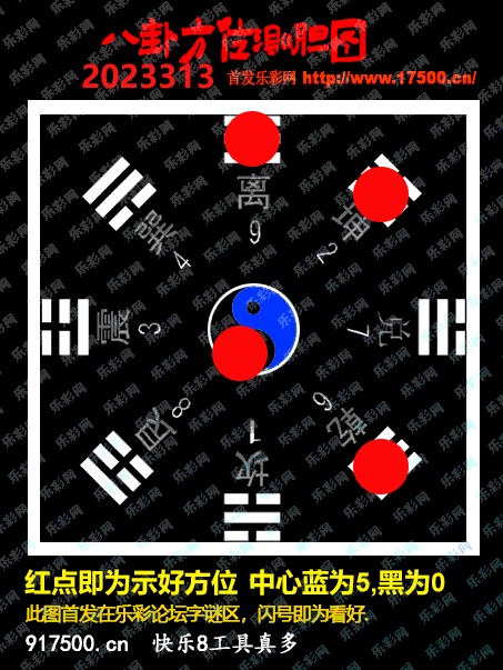 福彩3D第2023313期白袍法师乐彩图谜总汇［10图］