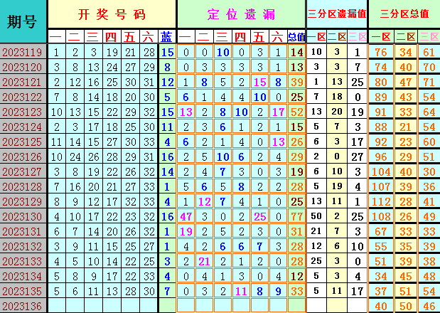 附件: 2640624