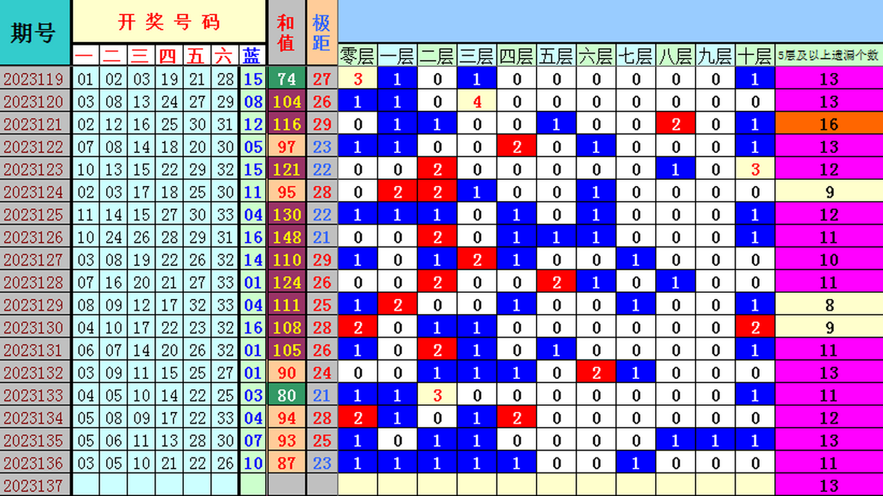 附件: 2642818