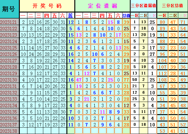 附件: 2644337