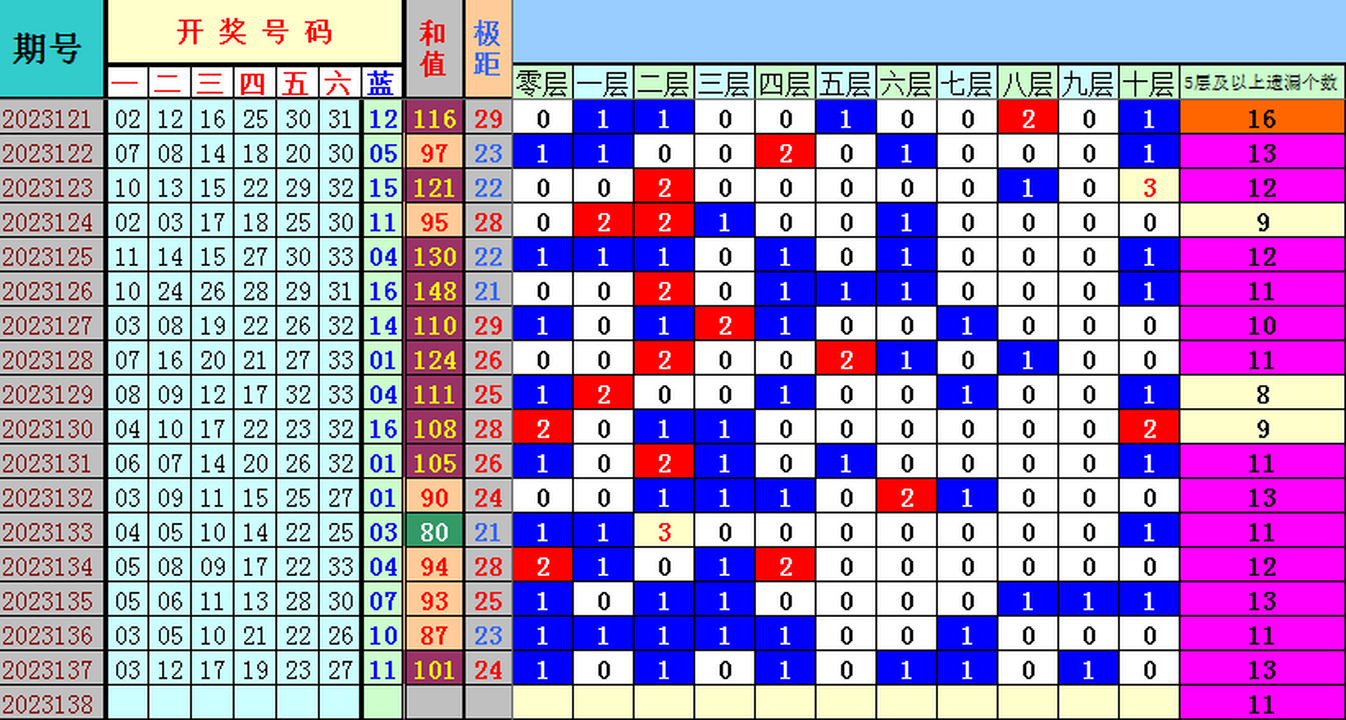 附件: 2644336