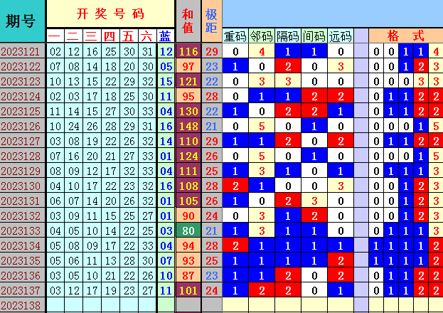 边码.png