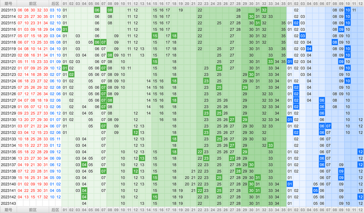 附件: 2653295