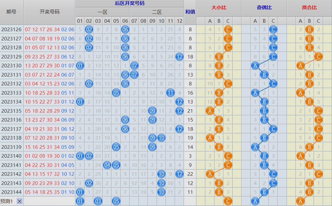 附件: 2658589