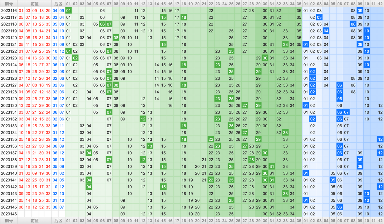 附件: 2658881