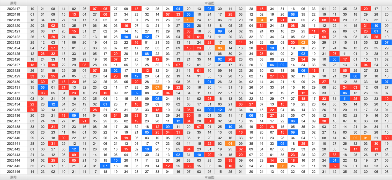 附件: 2658880