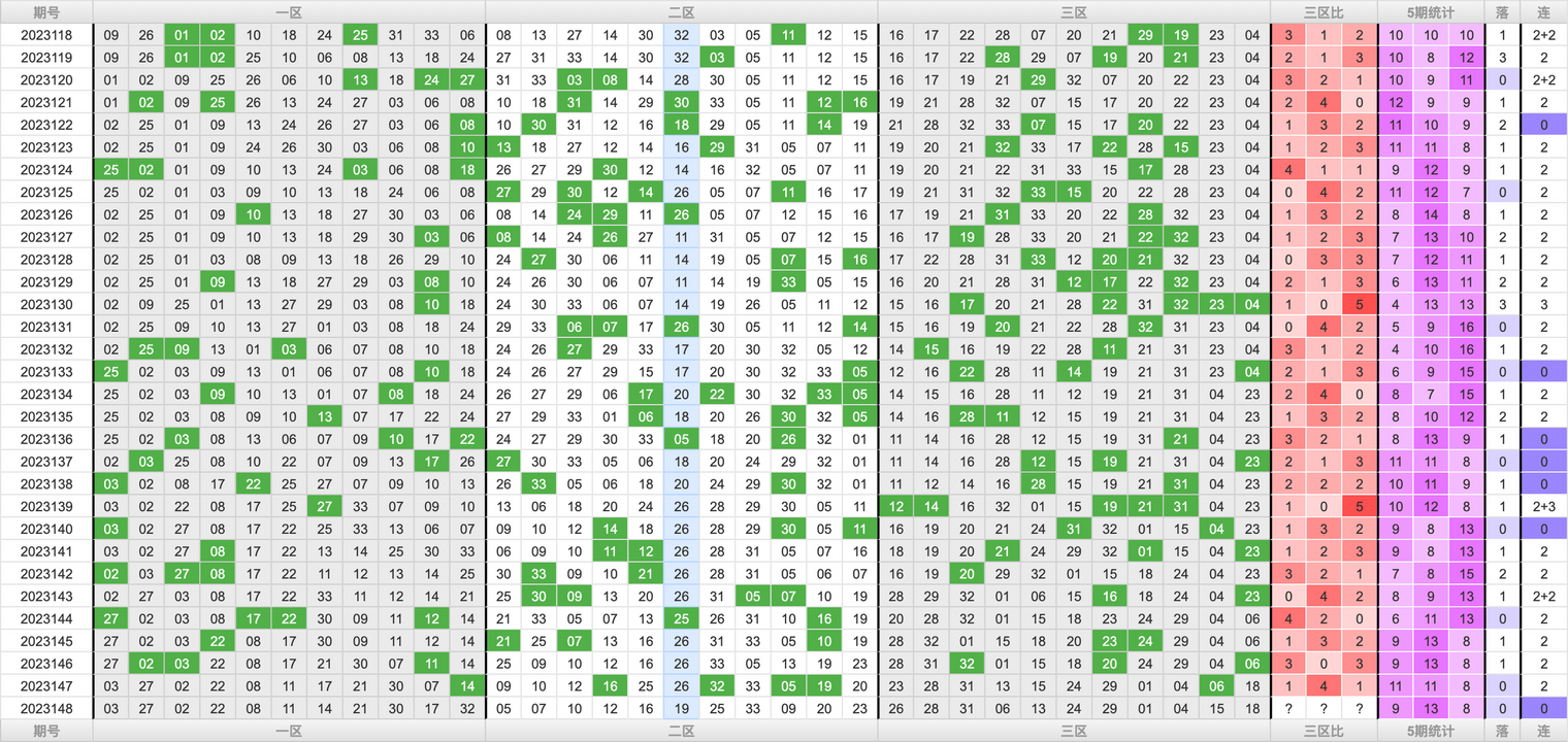 附件: 2661233