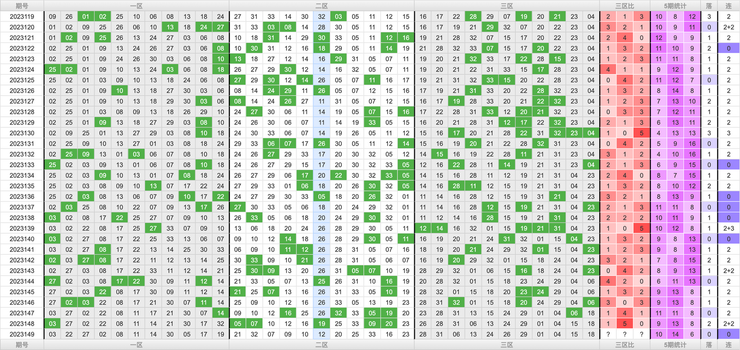 附件: 2663340