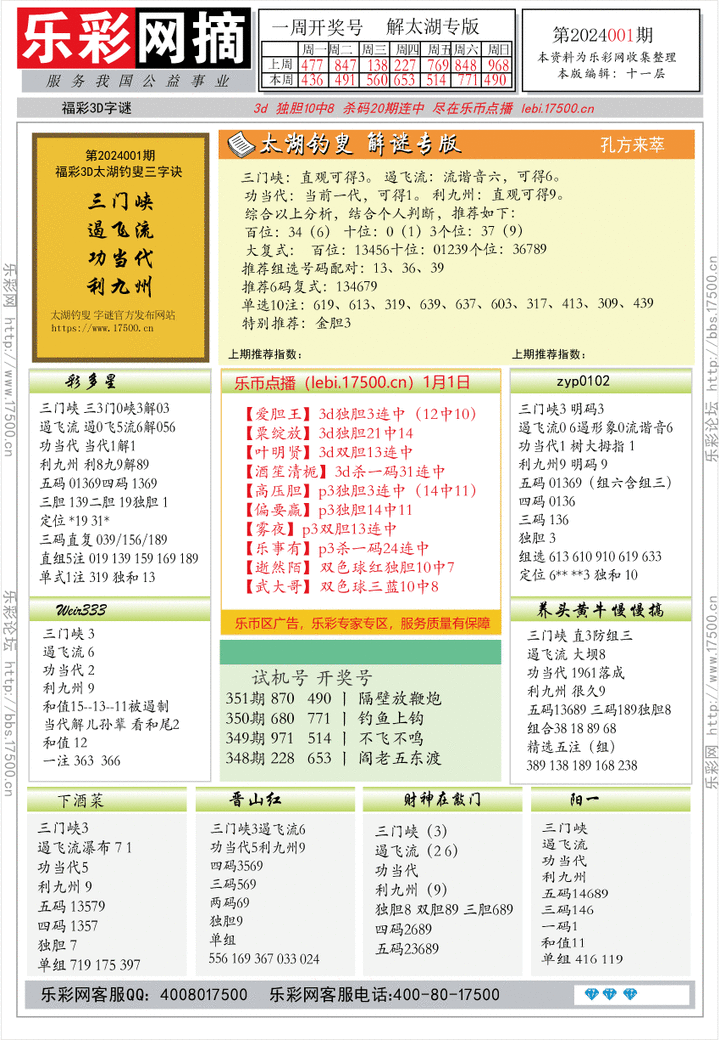 福彩3D第2024001期★字谜总汇★预测版★解太湖