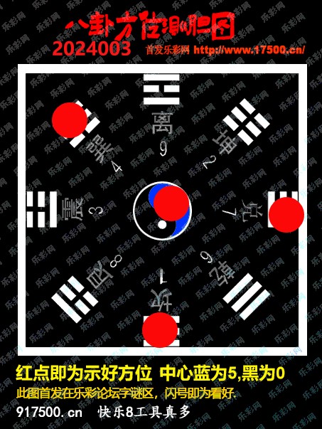 福彩3D第2024003期白袍法师乐彩图谜总汇［10图］