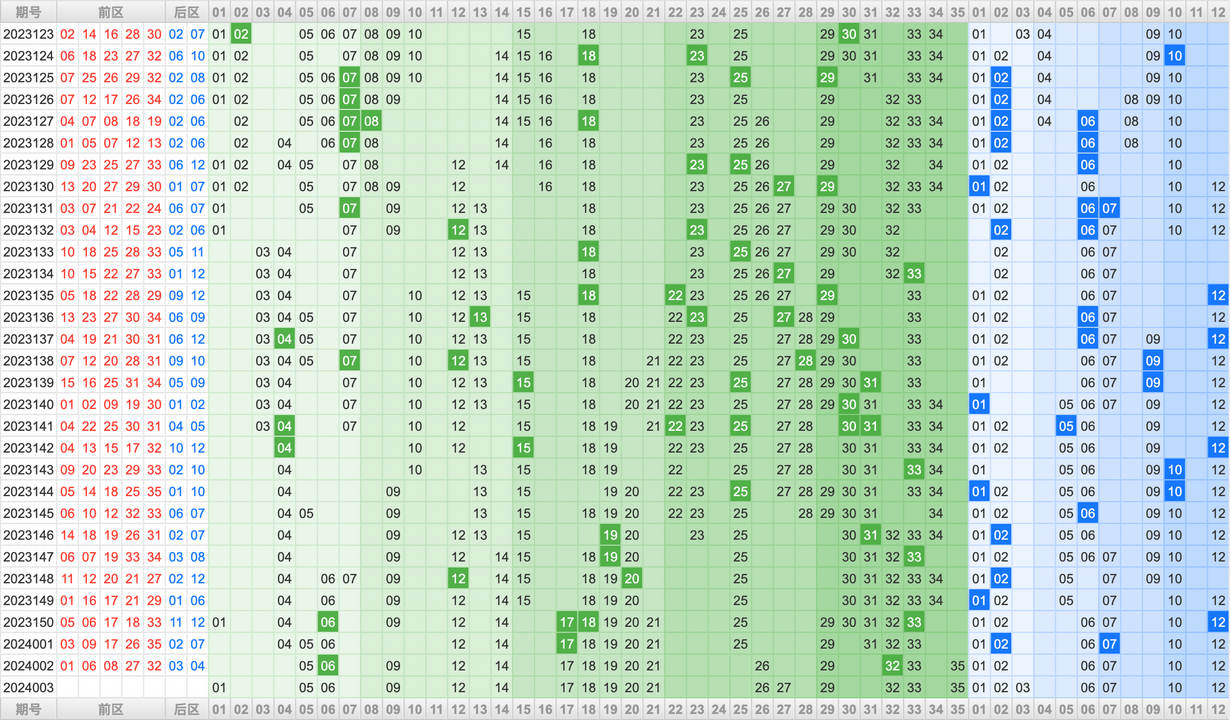 附件: 2671683