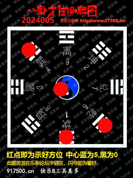 福彩3D第2024005期白袍法师乐彩图谜总汇［10图］