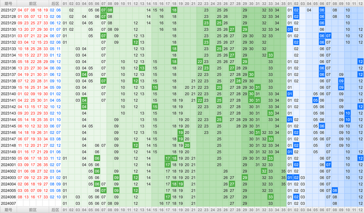 附件: 2679484