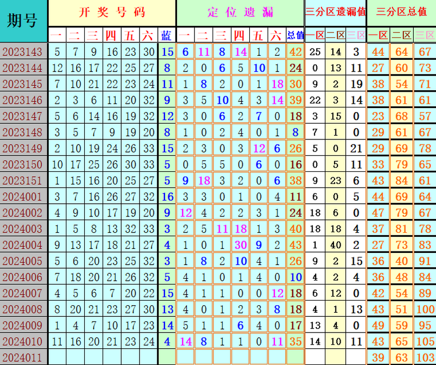 附件: 2688785