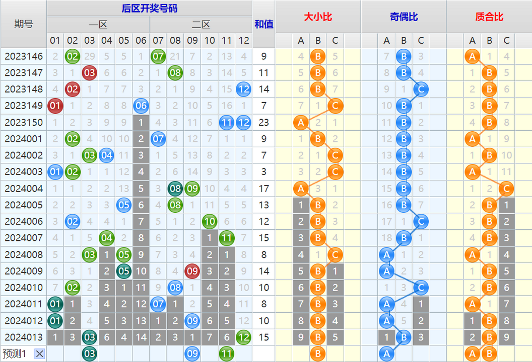 附件: 2693563