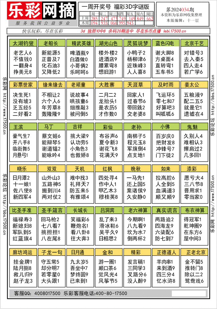 福彩3D第2024034期★字谜总汇★预测版★解太湖