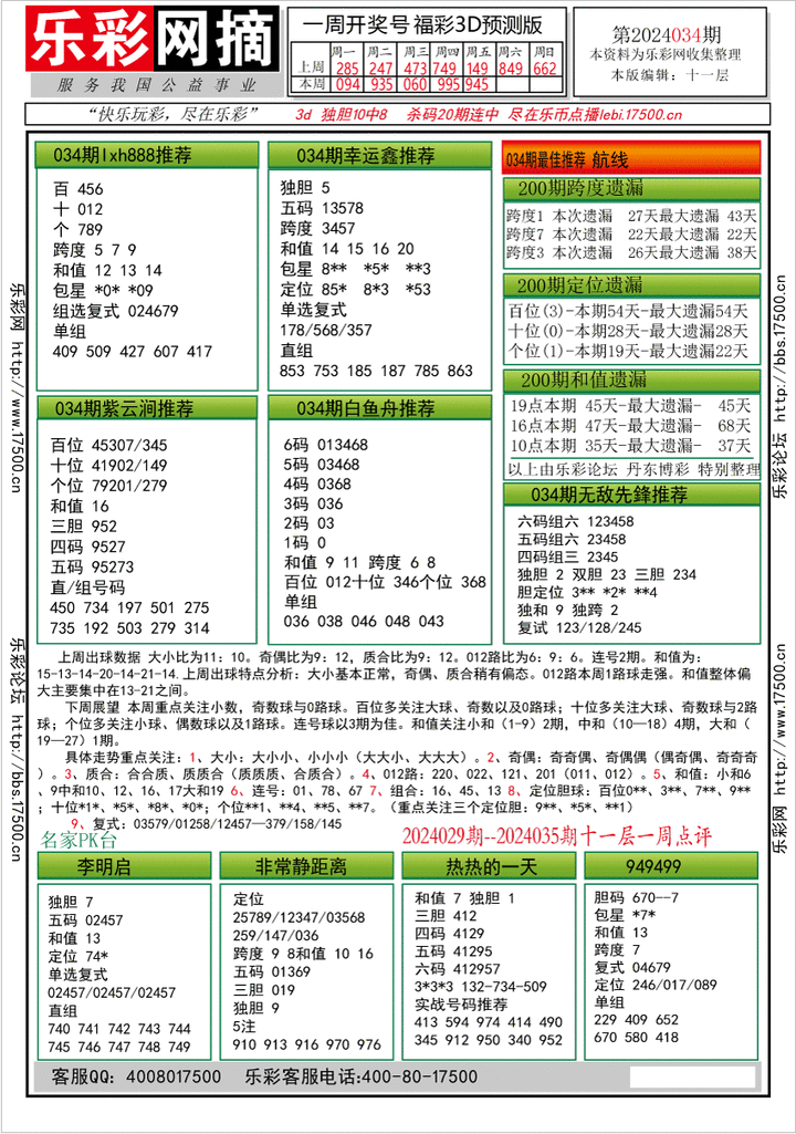 福彩3D第2024034期★字谜总汇★预测版★解太湖