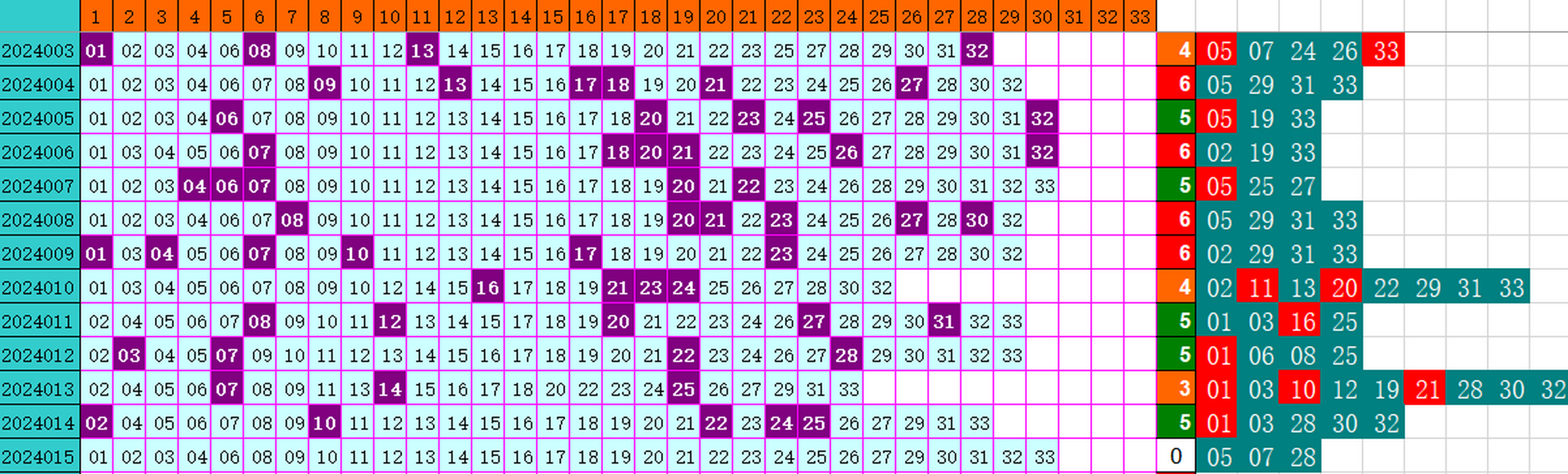 000950a17a4ofuy33saeee.png