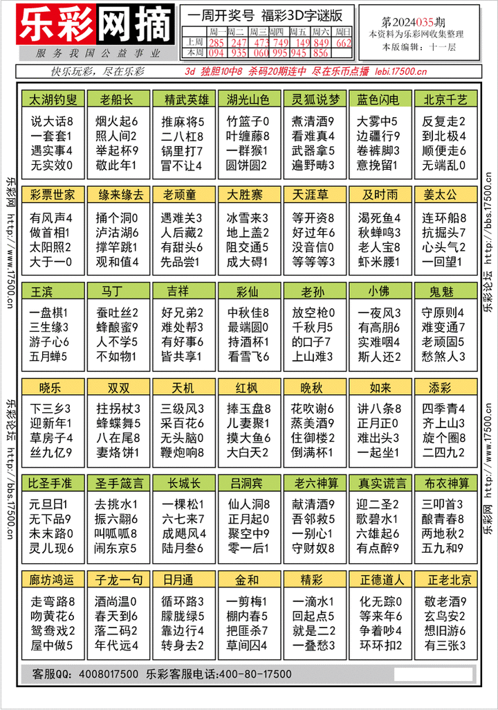 福彩3D第2024035期★字谜总汇★预测版★解太湖