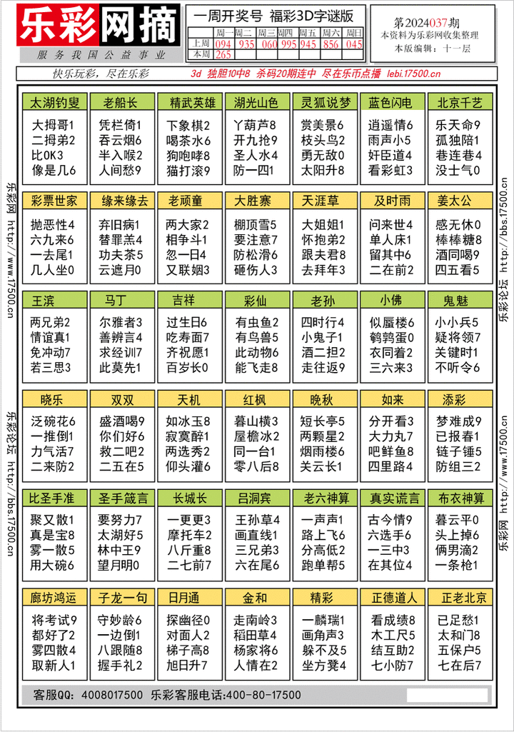 福彩3D第2024037期★字谜总汇★预测版★解太湖