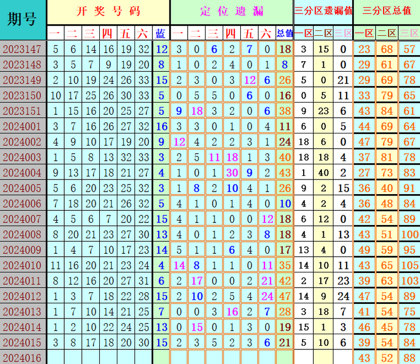 附件: 2697447